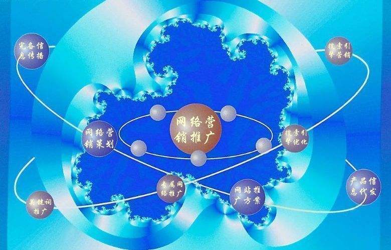 历下新媒体运营企业需要掌握的网络推广技巧有哪些
